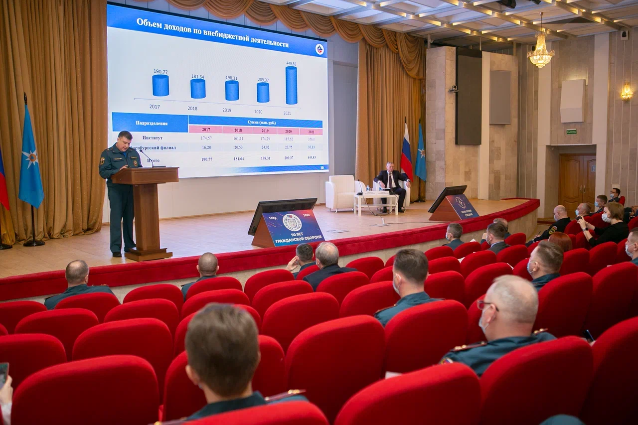 Всероссийский-научно-исследовательский-институт-противопожарной-обороны-МЧС-России-подвел-итоги-деятельности-за-год